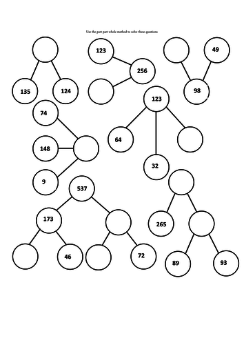 Part Part Whole Model Templates | Teaching Resources