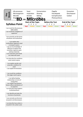 docx, 22.09 KB