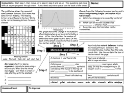 Ks3 biology textbook pdf image