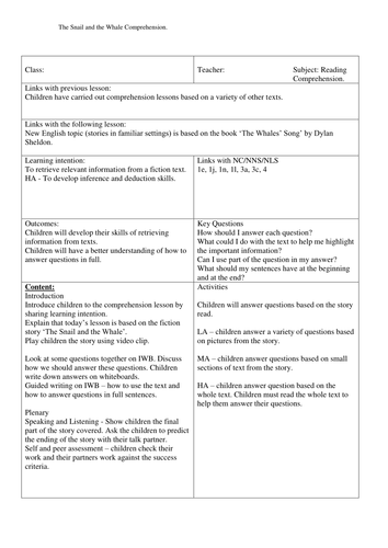 English Reading Comprehension Activity The Snail and the Whale by Julia ...