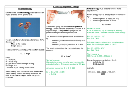 AQA GCSE 9-1 PHYSICS Paper One - Energy Knowledge organiser