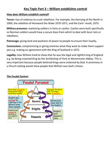 AQA Normans GCSE History