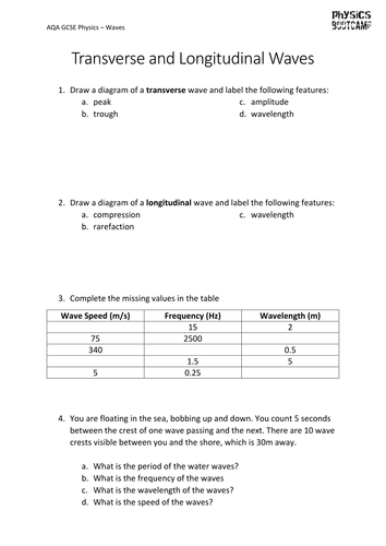 AQA GCSE Physics (1-9) Waves 15 worksheets | Teaching Resources