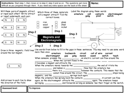 Electrical circuit activities picture