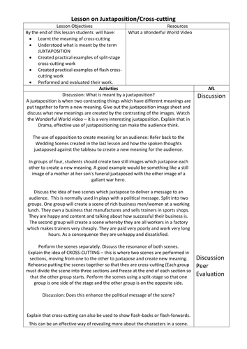 KS3/4: Drama: Introduction to Cross-Cutting and Juxtaposition