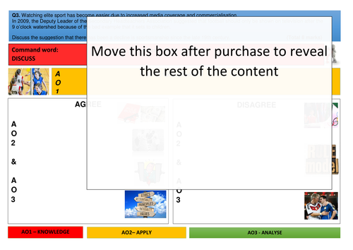 NEW AQA A LEVEL PE - 2 Learning mats - exam technique - Ethics in sport