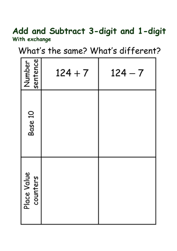 Year 3 - Addition and Subtraction - Week 5 | Teaching Resources