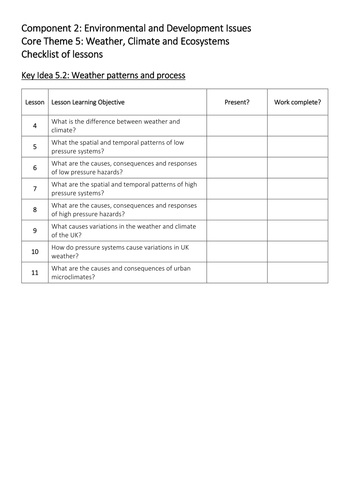 Theme 5: Weather, Climate and Ecosystems Key Idea 5.2 (Eduqas 9-1)