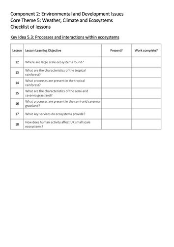 Theme 5: Weather, Climate and Ecosystems Key Idea 5.3 (Eduqas WJEC 9-1)