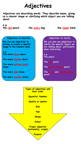 Adjectives Revision Sheet