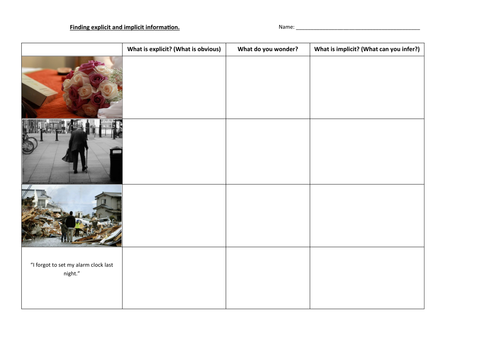A Monster Calls three weeks of scheme KS3 | Teaching Resources