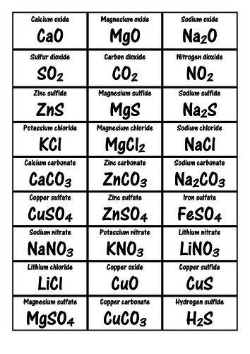 naming-compounds-rules-teaching-resources