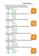 Naming Compounds - Worksheet | Teaching Resources