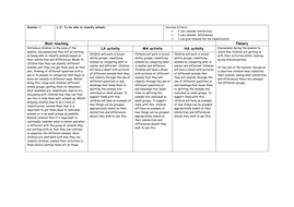 Classifying Animals Lesson (Year 6 Living Things) | Teaching Resources