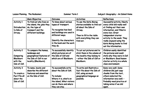 katie morag islands topic year 2 geography activities