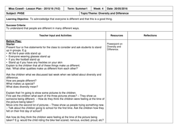 year 2 pshe lesson katie morag diversity teaching resources