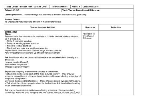 year 2 pshe lesson katie morag diversity teaching resources