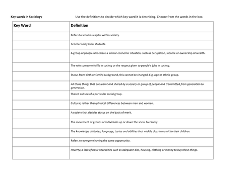 Sociology A Level Introduction and Culture AQA