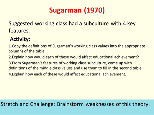 AQA A Level Sociology Education and Material Deprivation Lesson Two