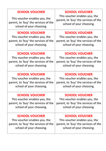 AQA A Level Sociology Education and The New Right Lesson Fourteen