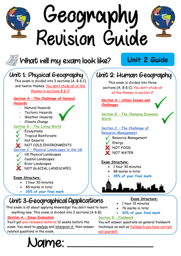 AQA 9-1 Geography PLC's - Unit 2