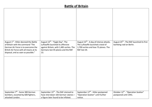 Battle of Britain Comic Strip and Storyboard