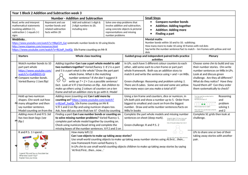 docx, 128.92 KB