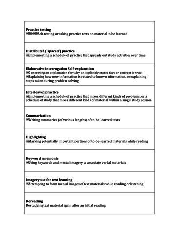 Effective Study Strategies: Retrieval Practice | Teaching Resources