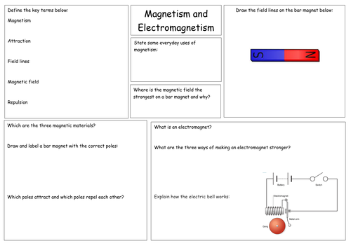 Magnetism revision | Teaching Resources