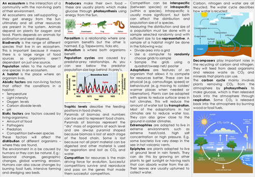 Ecology Knowledge Organiser - AQA GCSE Biology (Triple) - Revision ...