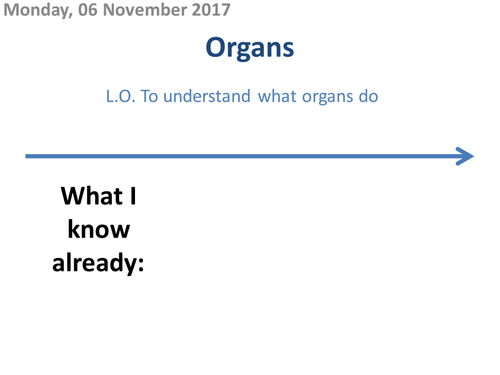 Organs