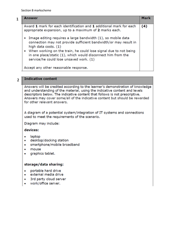 Btec Ict Level 3 Unit 1 Information Technology Systems Learning Aim B Teaching Resources