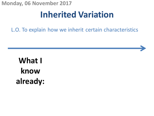 Inherited Variation