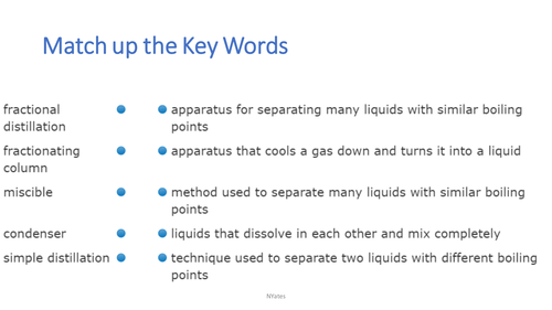 Fractional Distillation