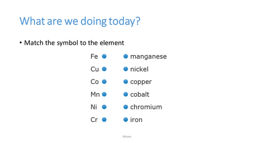 Transition Metals