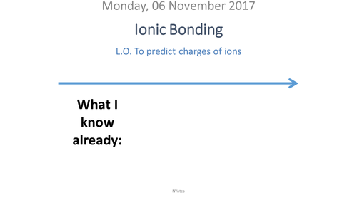 Ionic Bonding