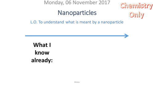 Nanoparticles