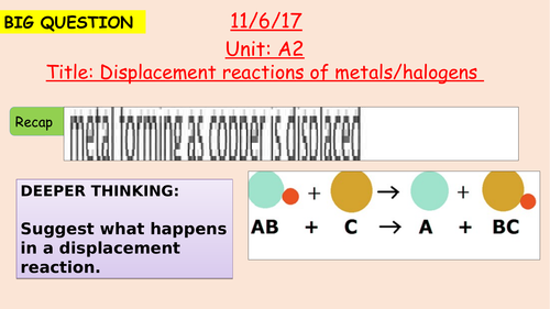 Pearson BTEC New specification-Applied science-Unit 1-Displacement reactions of metals/halogens-A2