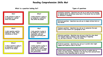 Charlie and the Chocolate Factory Reading Comprehension Questions