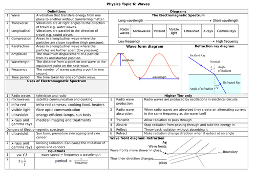 docx, 85.14 KB