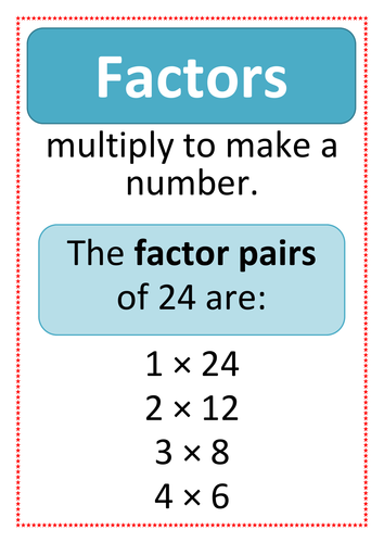 Properties of Numbers Displays | Teaching Resources