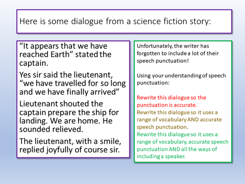 speech on science fiction