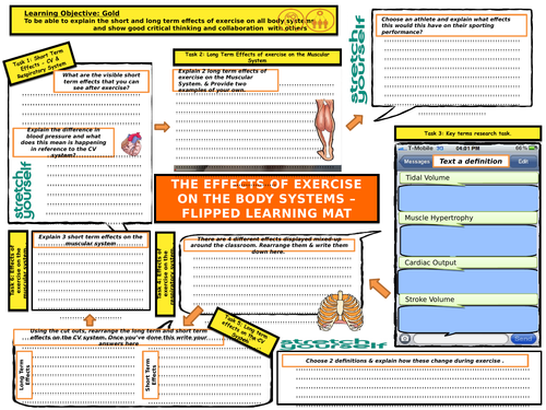 GCSE PE - Effects of Exercise