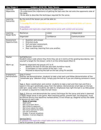 Table Tennis: Player & Official (GCSE) | Teaching Resources