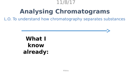 Analysing Chromatograms