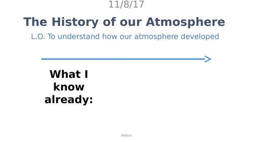The History of our Atmosphere