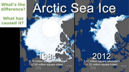 Global Climate Change