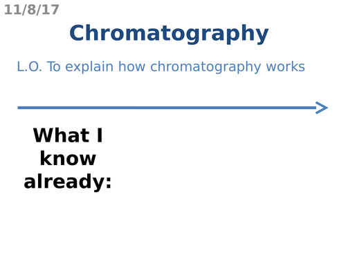 Chromatography