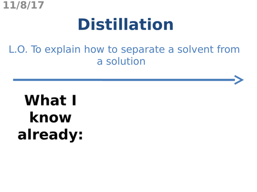 Distillation