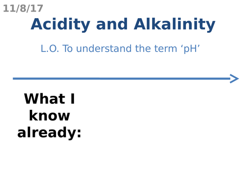 Acids and Alkalis